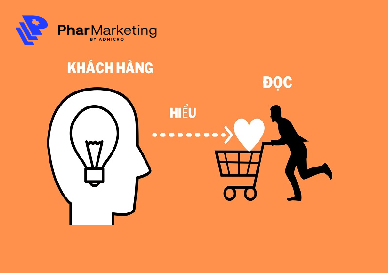 Thấu hiểu khách hàng cách để người tiêu dùng nhớ tới thương hiệu bạn